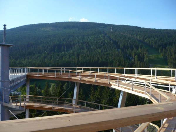 UBYTOVÁNÍ KRKONOŠE